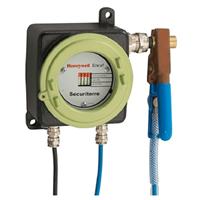 Load & Force Monitoring Systems
